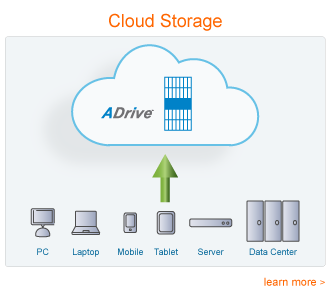 cloud_storage_sm