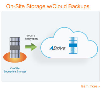 on-site_storage_cloud_backups_sm