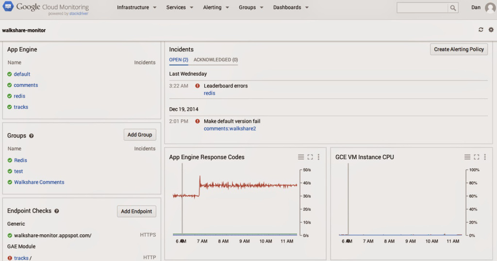 google_cloud_monitoring_by_stackdriver