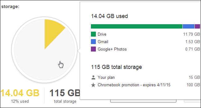 google-account-storage-usage-overview